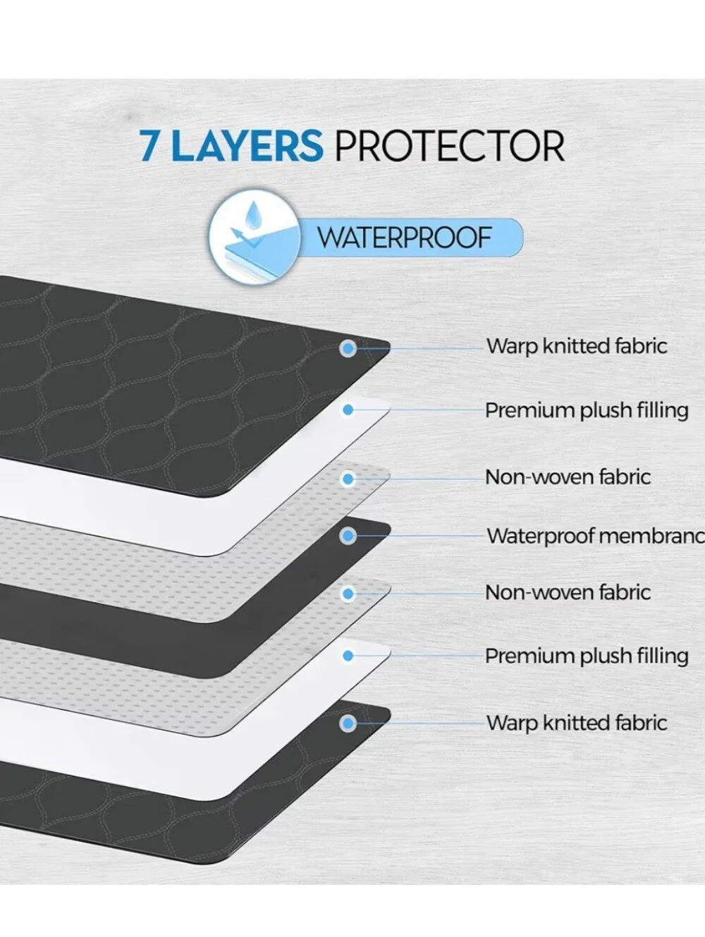 Outdoor Dog Blanket